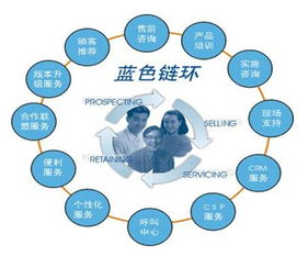 敬信軟件 以專業軟件服務，驅動企業數字化轉型與價值提升